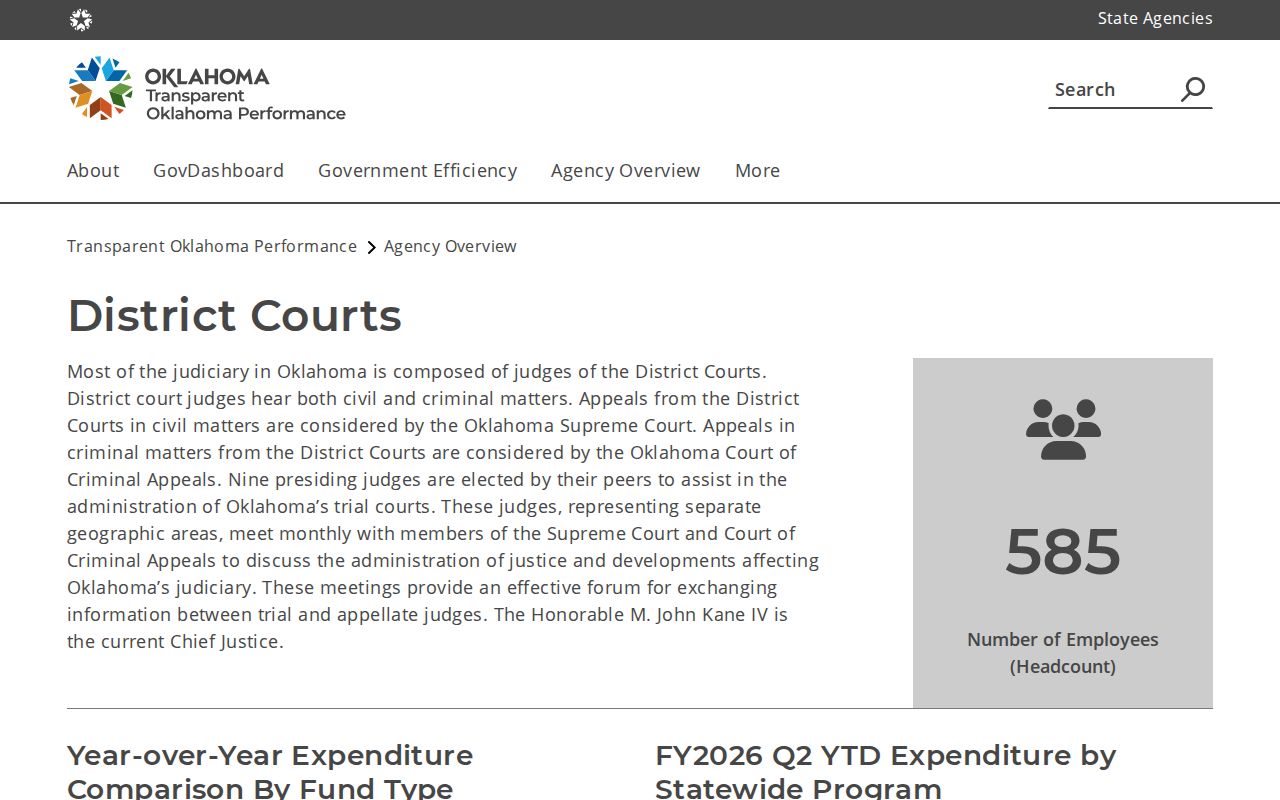 Seminole County bench warrant search, official District Court frame